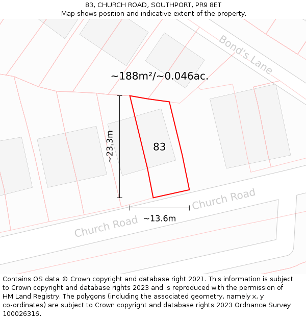 83, CHURCH ROAD, SOUTHPORT, PR9 8ET: Plot and title map