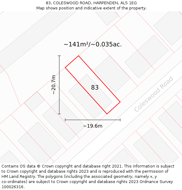 83, COLESWOOD ROAD, HARPENDEN, AL5 1EG: Plot and title map