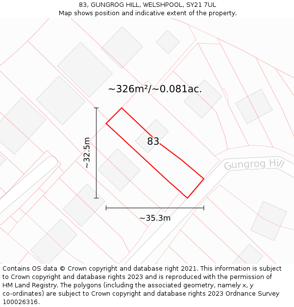 83, GUNGROG HILL, WELSHPOOL, SY21 7UL: Plot and title map