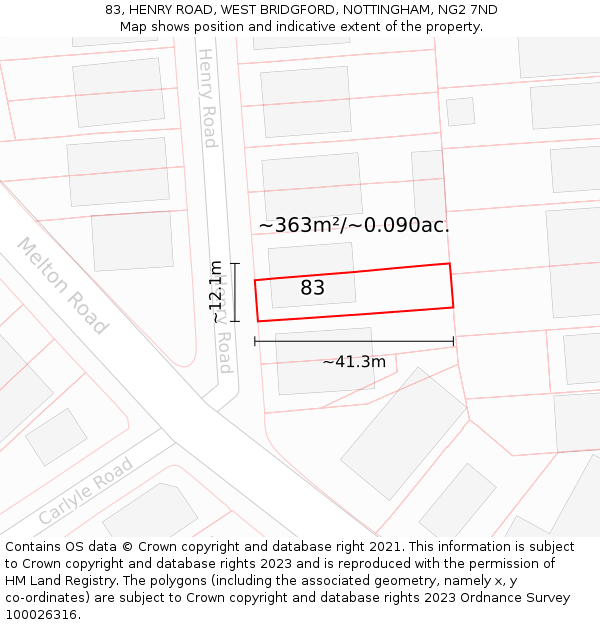 83, HENRY ROAD, WEST BRIDGFORD, NOTTINGHAM, NG2 7ND: Plot and title map