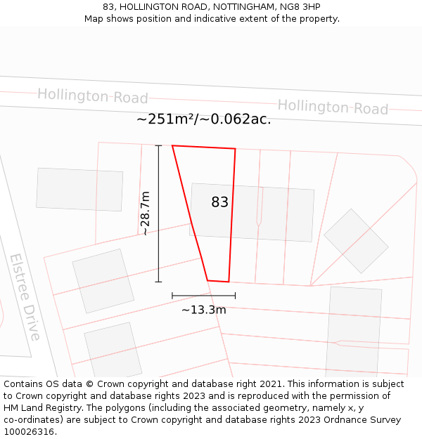 83, HOLLINGTON ROAD, NOTTINGHAM, NG8 3HP: Plot and title map