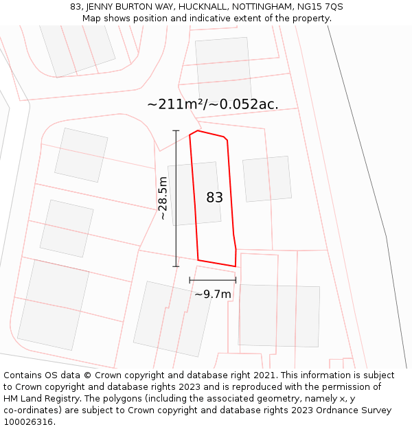 83, JENNY BURTON WAY, HUCKNALL, NOTTINGHAM, NG15 7QS: Plot and title map