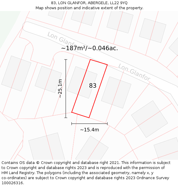 83, LON GLANFOR, ABERGELE, LL22 9YQ: Plot and title map