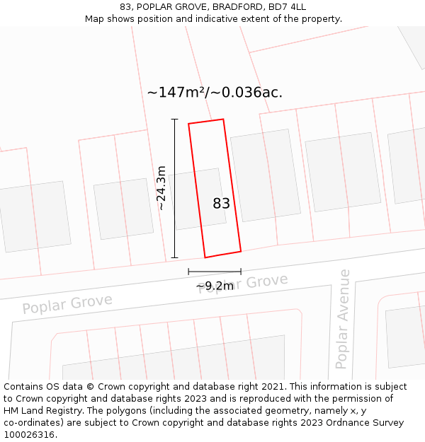83, POPLAR GROVE, BRADFORD, BD7 4LL: Plot and title map