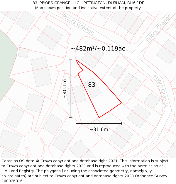 83, PRIORS GRANGE, HIGH PITTINGTON, DURHAM, DH6 1DF: Plot and title map