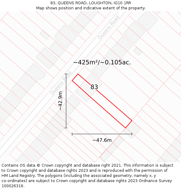 83, QUEENS ROAD, LOUGHTON, IG10 1RR: Plot and title map