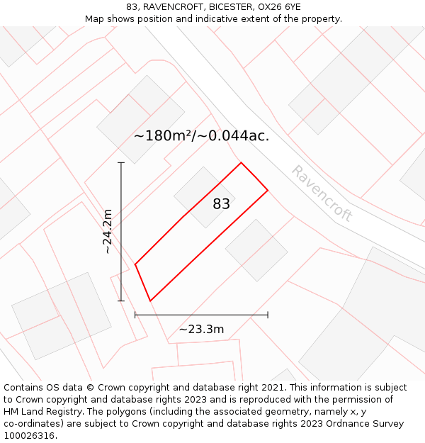 83, RAVENCROFT, BICESTER, OX26 6YE: Plot and title map