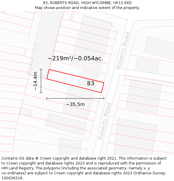83, ROBERTS ROAD, HIGH WYCOMBE, HP13 6XD: Plot and title map