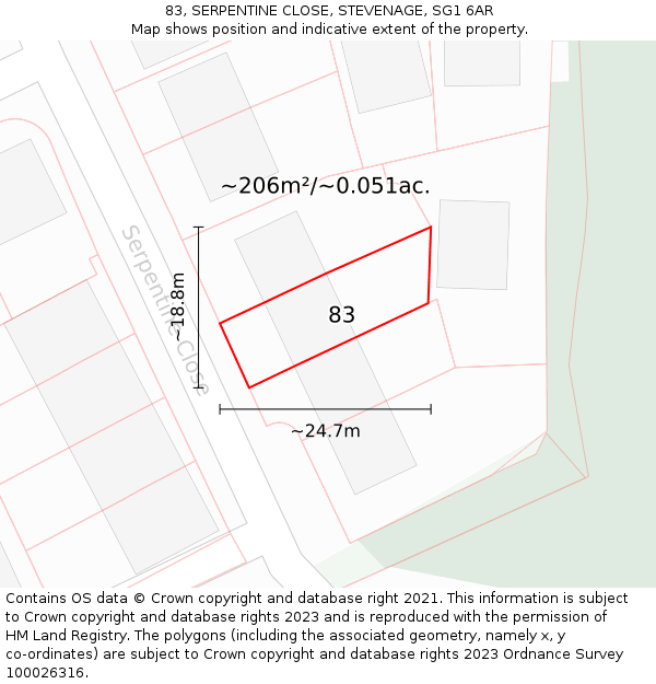 83, SERPENTINE CLOSE, STEVENAGE, SG1 6AR: Plot and title map