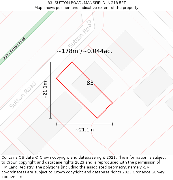 83, SUTTON ROAD, MANSFIELD, NG18 5ET: Plot and title map