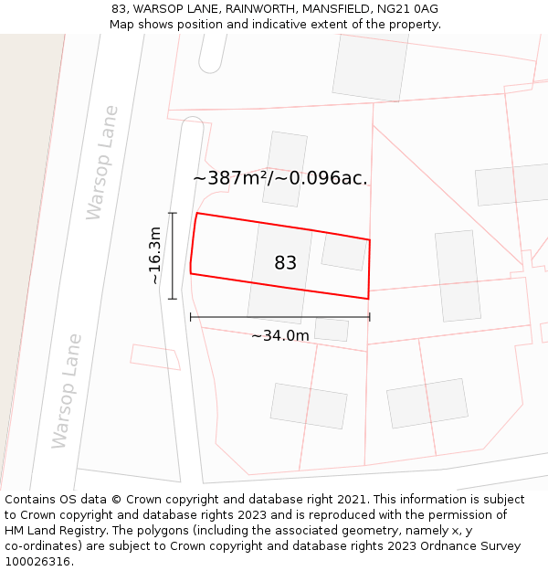 83, WARSOP LANE, RAINWORTH, MANSFIELD, NG21 0AG: Plot and title map