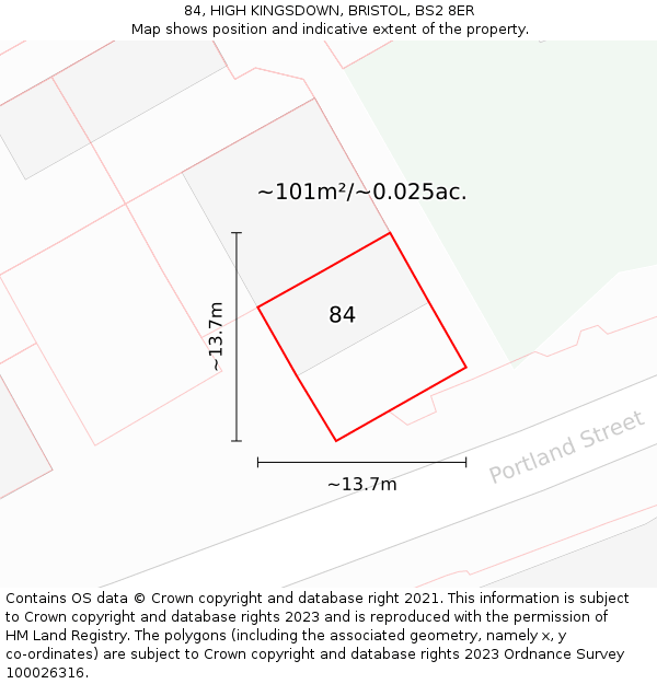 84, HIGH KINGSDOWN, BRISTOL, BS2 8ER: Plot and title map