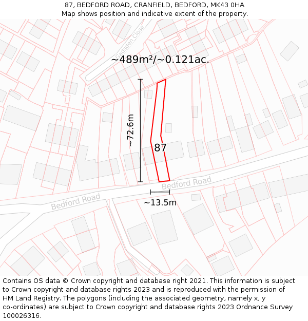 87, BEDFORD ROAD, CRANFIELD, BEDFORD, MK43 0HA: Plot and title map