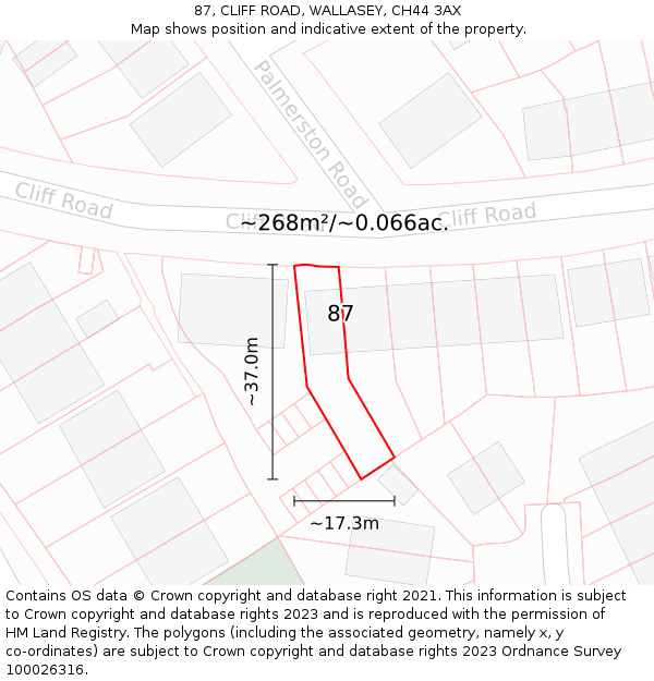 87, CLIFF ROAD, WALLASEY, CH44 3AX: Plot and title map