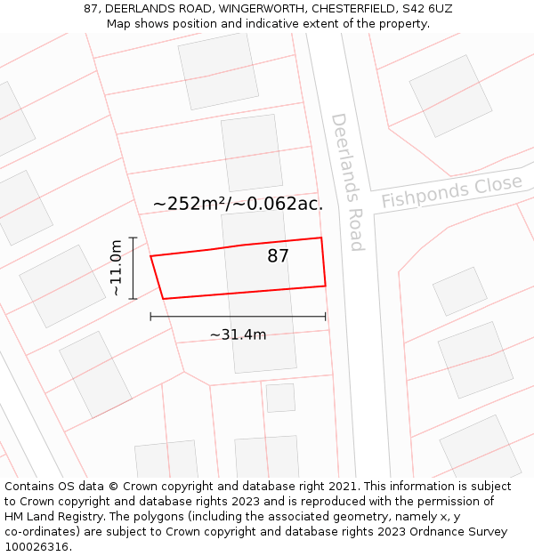 87, DEERLANDS ROAD, WINGERWORTH, CHESTERFIELD, S42 6UZ: Plot and title map