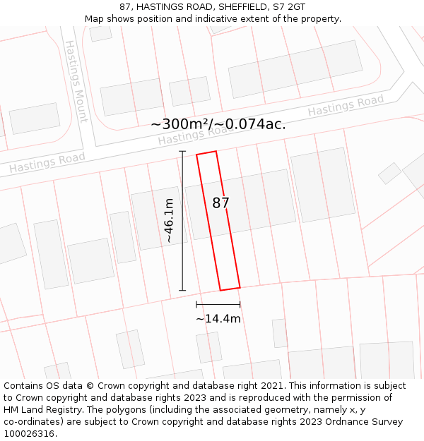 87, HASTINGS ROAD, SHEFFIELD, S7 2GT: Plot and title map