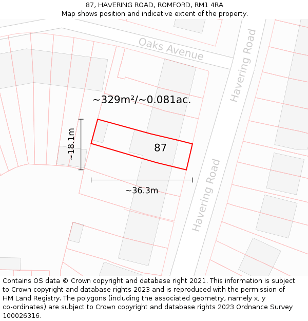 87, HAVERING ROAD, ROMFORD, RM1 4RA: Plot and title map