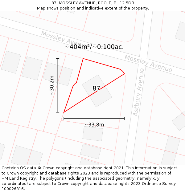 87, MOSSLEY AVENUE, POOLE, BH12 5DB: Plot and title map