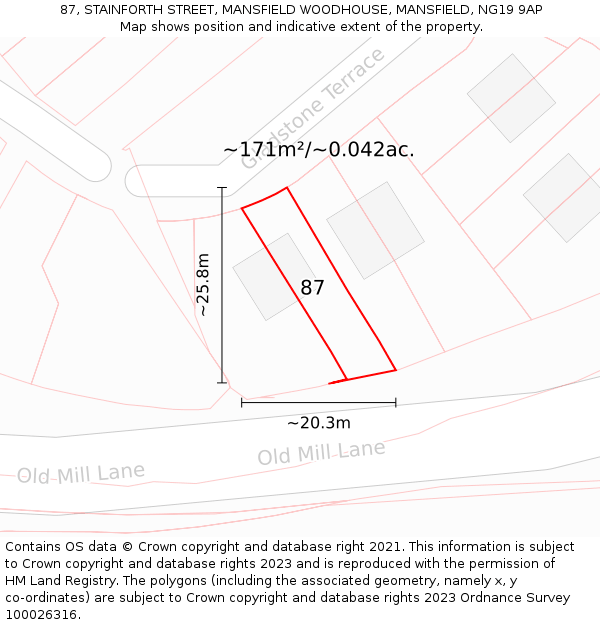 87, STAINFORTH STREET, MANSFIELD WOODHOUSE, MANSFIELD, NG19 9AP: Plot and title map