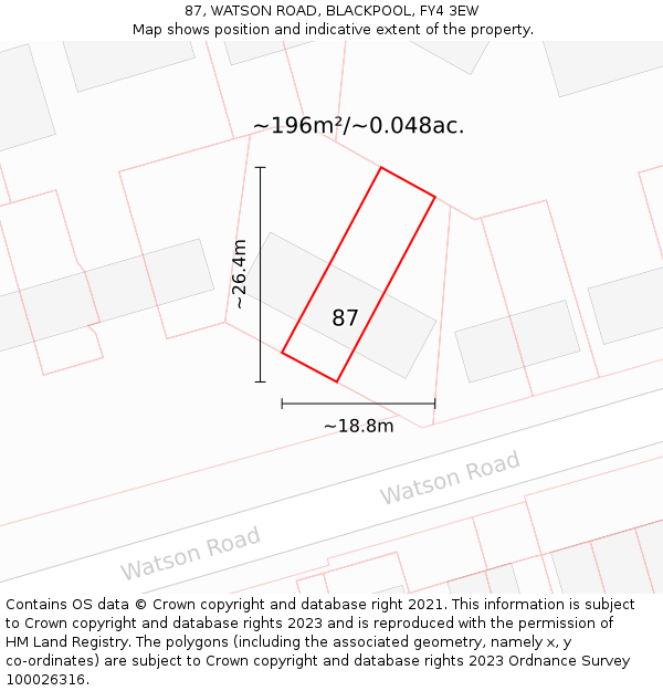 87, WATSON ROAD, BLACKPOOL, FY4 3EW: Plot and title map