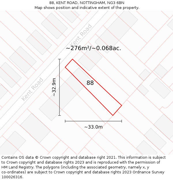 88, KENT ROAD, NOTTINGHAM, NG3 6BN: Plot and title map