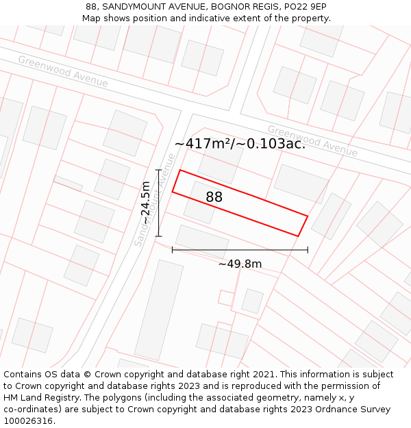 88, SANDYMOUNT AVENUE, BOGNOR REGIS, PO22 9EP: Plot and title map