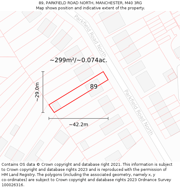 89, PARKFIELD ROAD NORTH, MANCHESTER, M40 3RG: Plot and title map