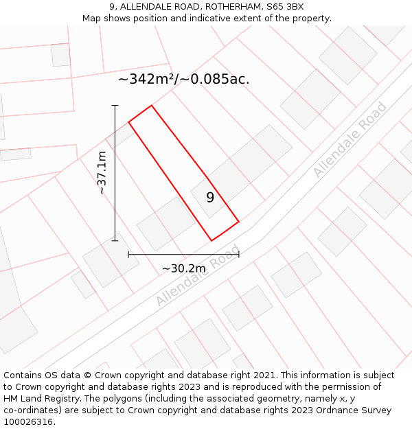 9, ALLENDALE ROAD, ROTHERHAM, S65 3BX: Plot and title map