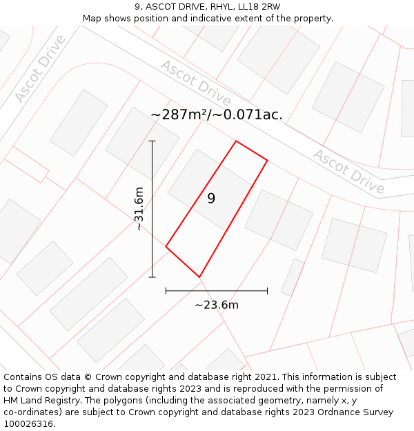 9, ASCOT DRIVE, RHYL, LL18 2RW: Plot and title map