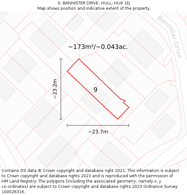 9, BANNISTER DRIVE, HULL, HU9 1EJ: Plot and title map