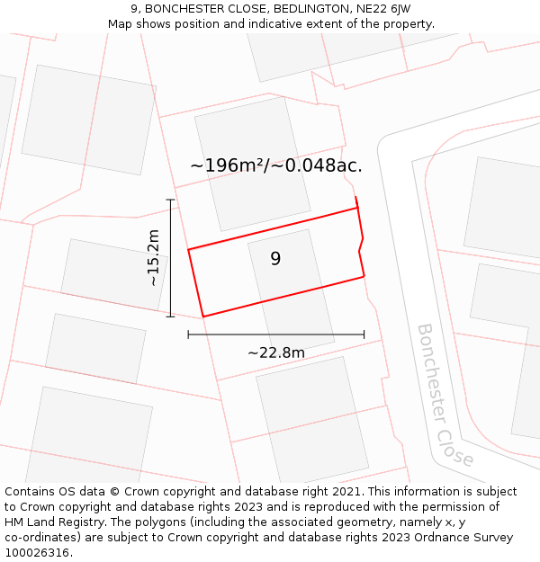 9, BONCHESTER CLOSE, BEDLINGTON, NE22 6JW: Plot and title map