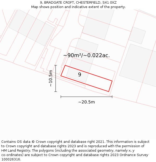 9, BRADGATE CROFT, CHESTERFIELD, S41 0XZ: Plot and title map