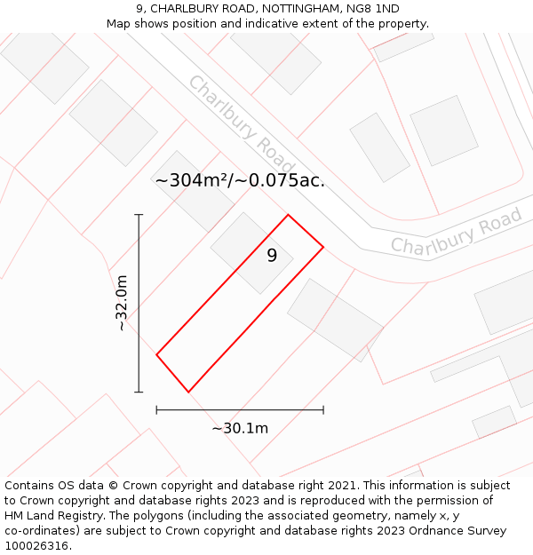 9, CHARLBURY ROAD, NOTTINGHAM, NG8 1ND: Plot and title map