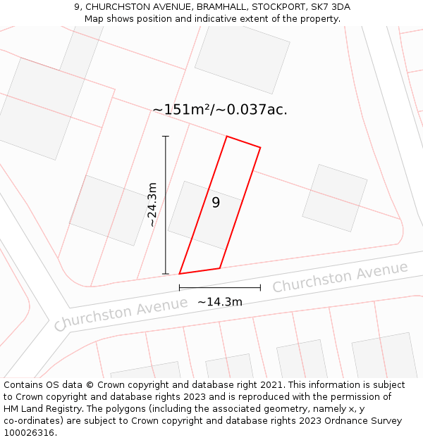 9, CHURCHSTON AVENUE, BRAMHALL, STOCKPORT, SK7 3DA: Plot and title map