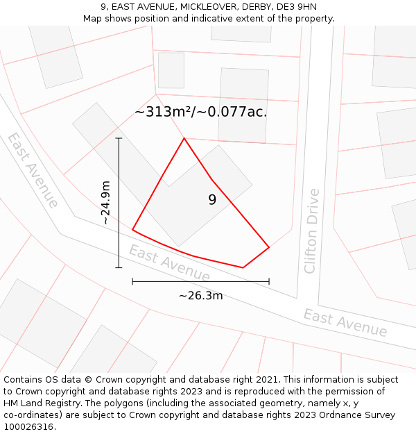 9, EAST AVENUE, MICKLEOVER, DERBY, DE3 9HN: Plot and title map