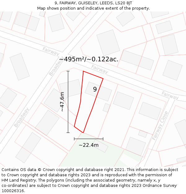 9, FAIRWAY, GUISELEY, LEEDS, LS20 8JT: Plot and title map