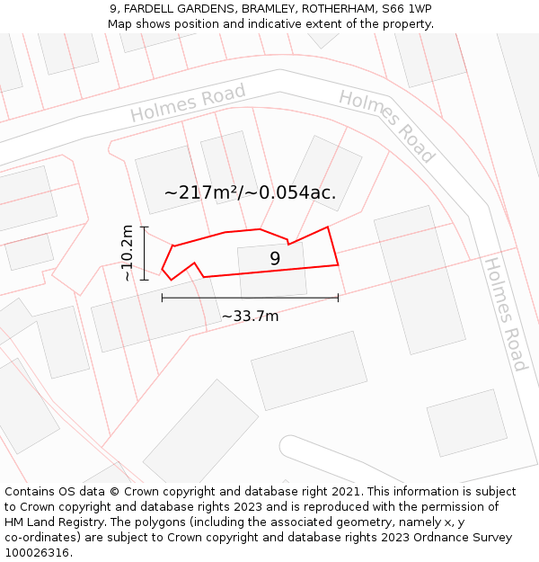 9, FARDELL GARDENS, BRAMLEY, ROTHERHAM, S66 1WP: Plot and title map