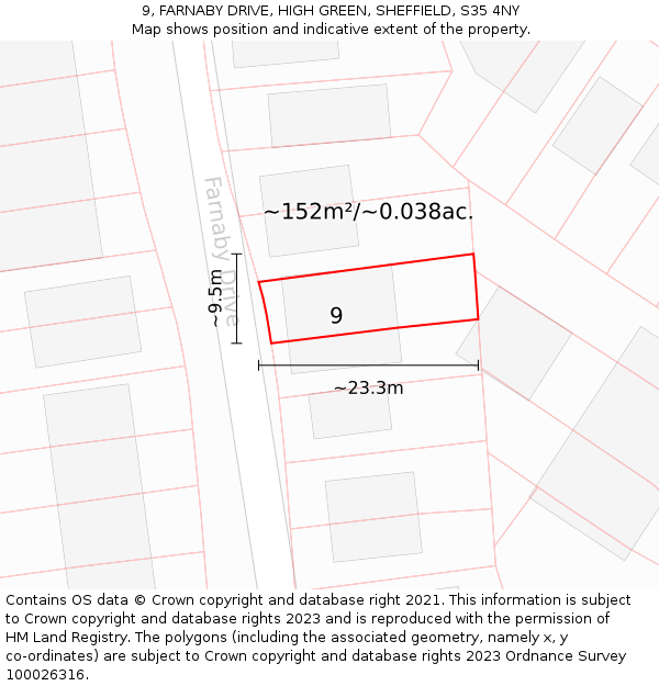 9, FARNABY DRIVE, HIGH GREEN, SHEFFIELD, S35 4NY: Plot and title map