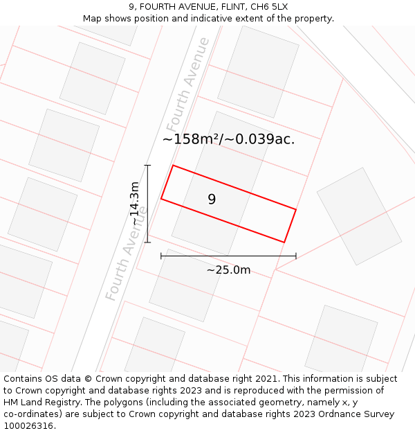 9, FOURTH AVENUE, FLINT, CH6 5LX: Plot and title map