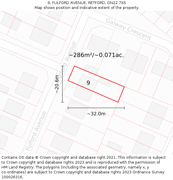 9, FULFORD AVENUE, RETFORD, DN22 7XS: Plot and title map