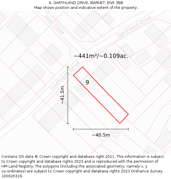 9, GARTHLAND DRIVE, BARNET, EN5 3BB: Plot and title map