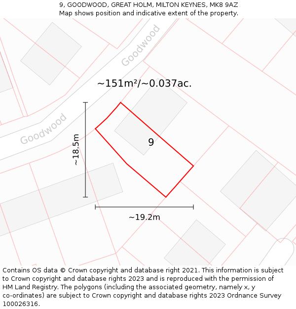 9, GOODWOOD, GREAT HOLM, MILTON KEYNES, MK8 9AZ: Plot and title map