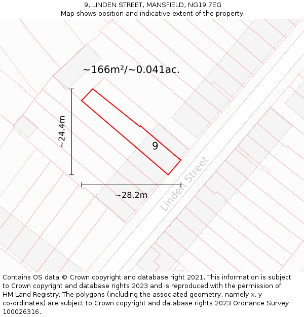 9, LINDEN STREET, MANSFIELD, NG19 7EG: Plot and title map