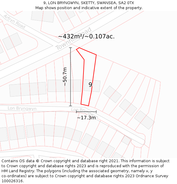 9, LON BRYNGWYN, SKETTY, SWANSEA, SA2 0TX: Plot and title map