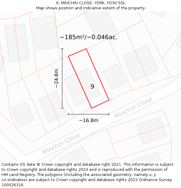 9, MINCHIN CLOSE, YORK, YO30 5GL: Plot and title map