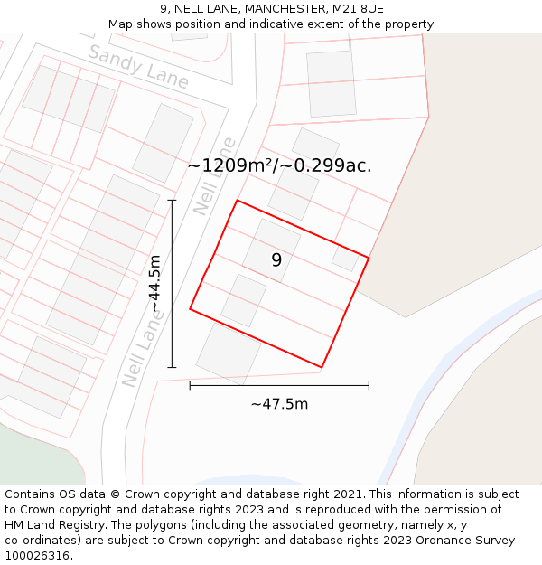 9, NELL LANE, MANCHESTER, M21 8UE: Plot and title map