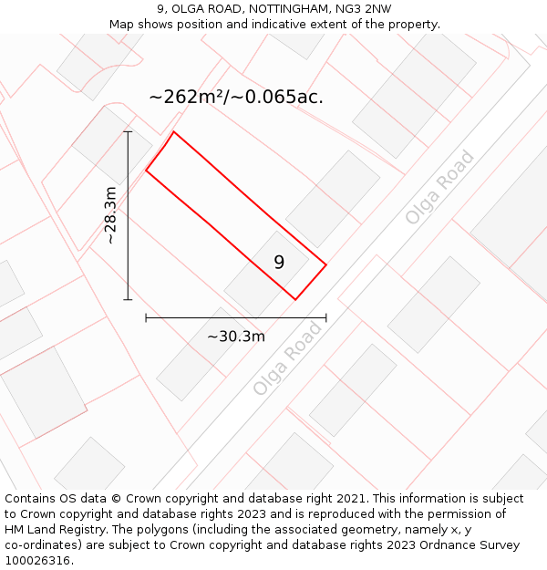 9, OLGA ROAD, NOTTINGHAM, NG3 2NW: Plot and title map