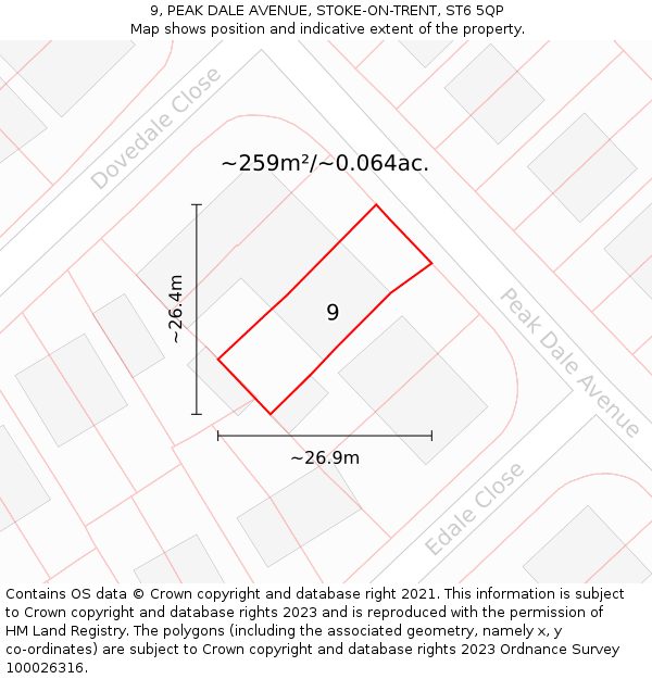 9, PEAK DALE AVENUE, STOKE-ON-TRENT, ST6 5QP: Plot and title map