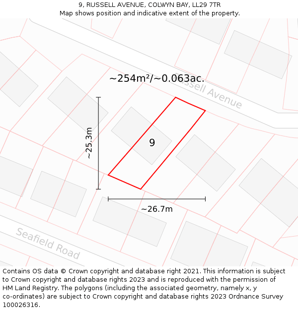 9, RUSSELL AVENUE, COLWYN BAY, LL29 7TR: Plot and title map