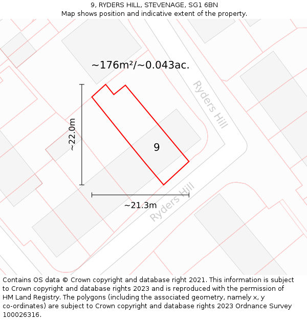 9, RYDERS HILL, STEVENAGE, SG1 6BN: Plot and title map